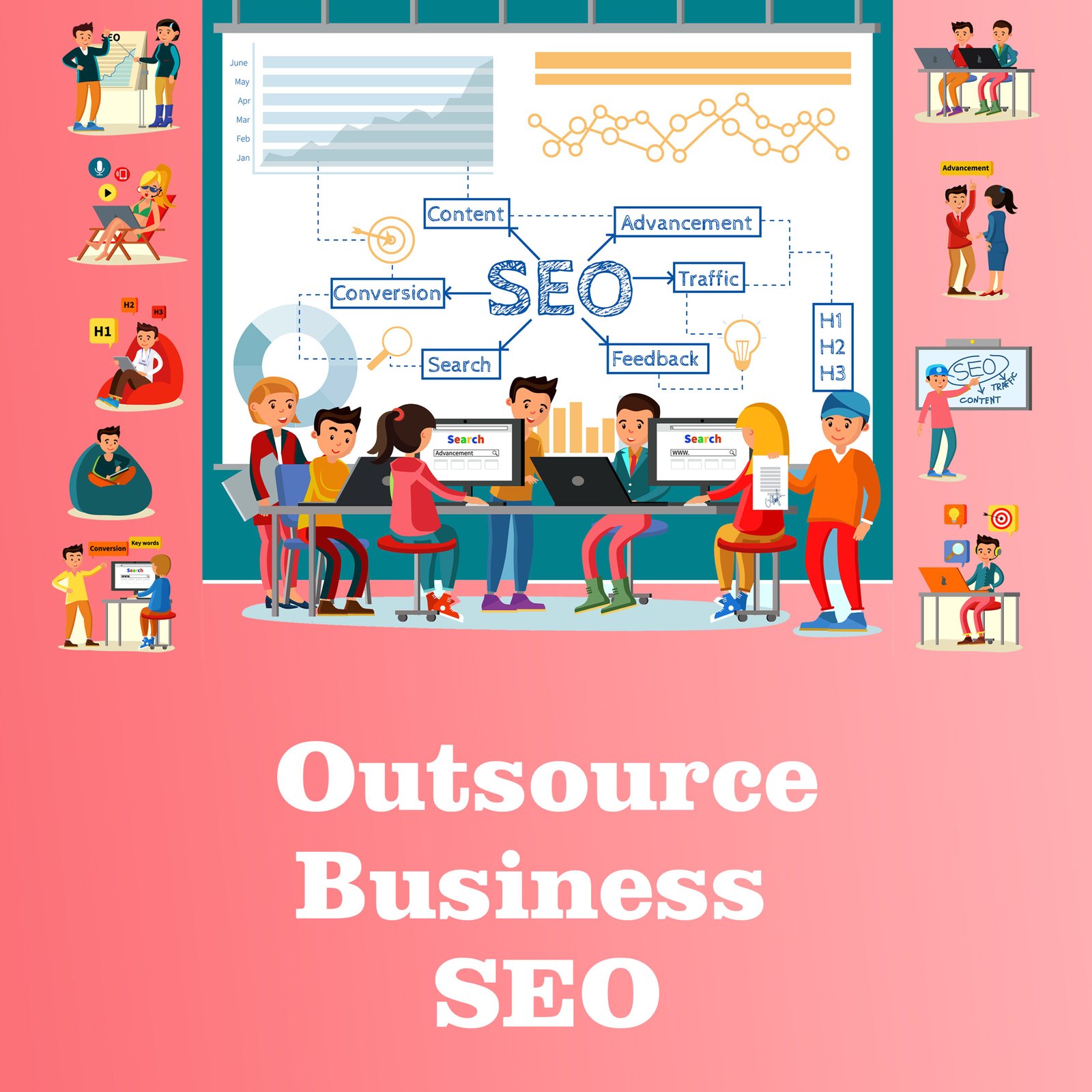 Outsource Business seo